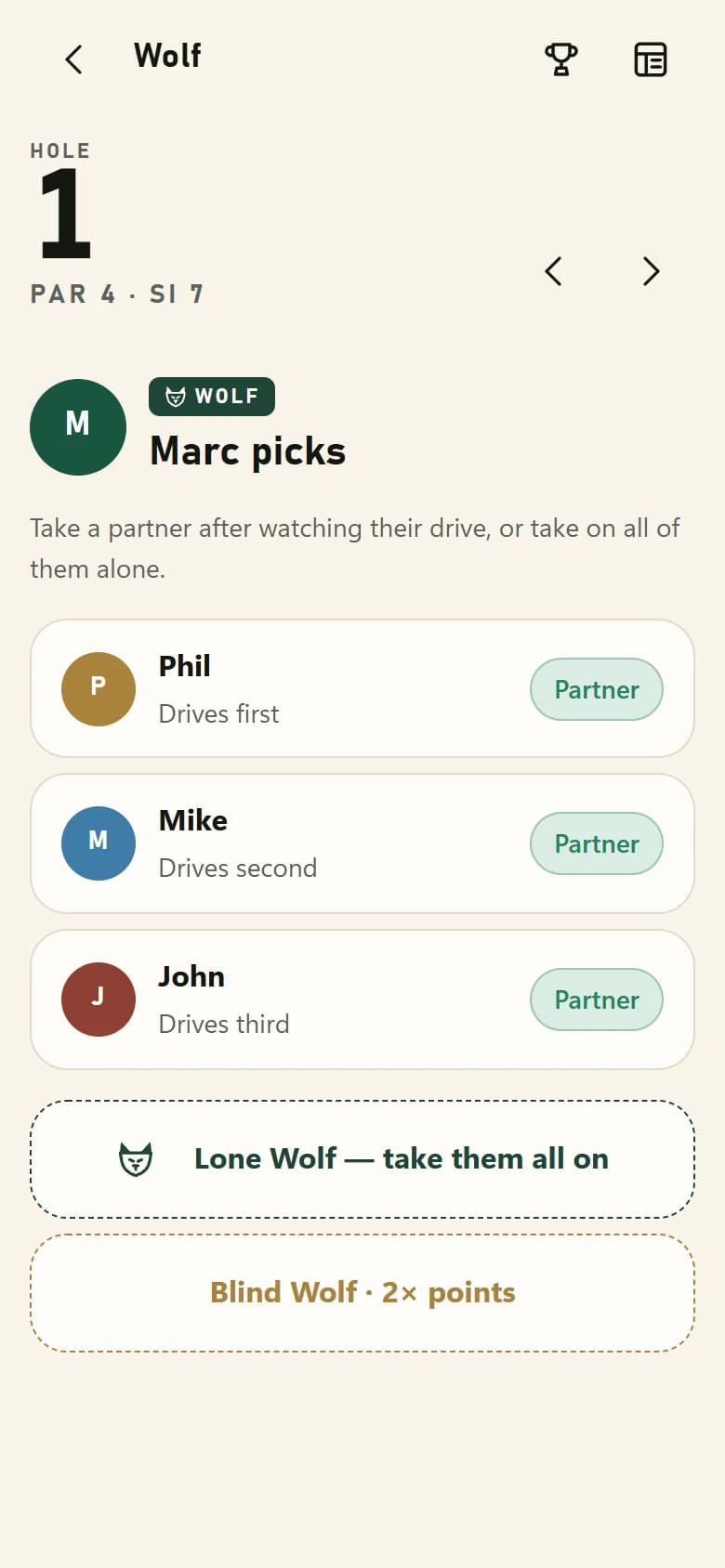 Fairway Games on hole 1 of a Wolf round: the Wolf chooses a partner after watching each drive, with a Partner button beside every other player, plus Lone Wolf and Blind Wolf at double points.